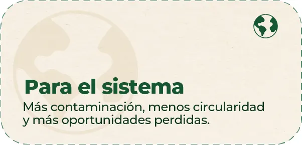 Para el sistema
